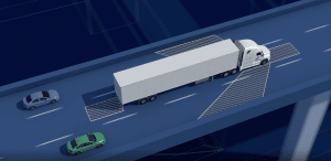 The Problem With Large Trucks and Blind Spots